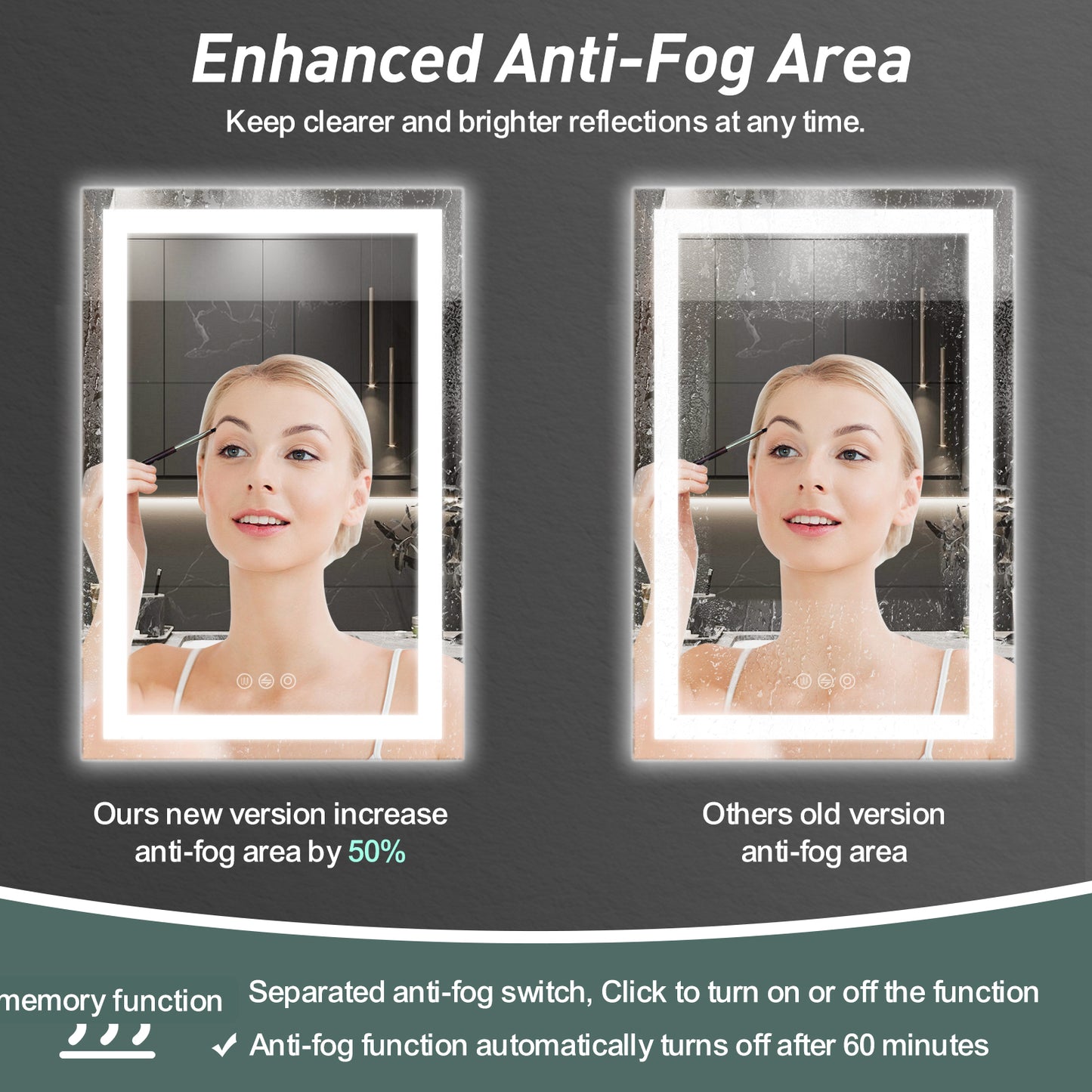Anti-fog square bathroom mirror with tempered glass