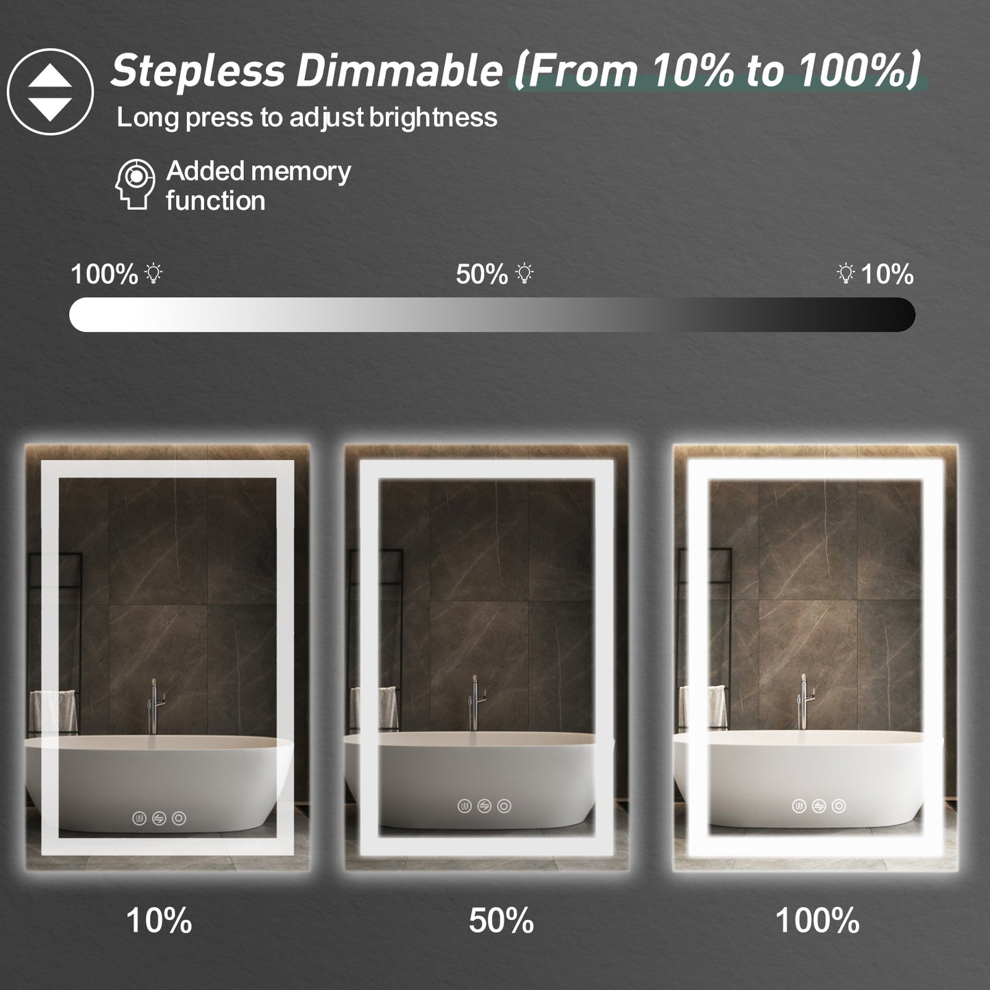 Stepless dimmable square wall mirror with memory function for bathroom